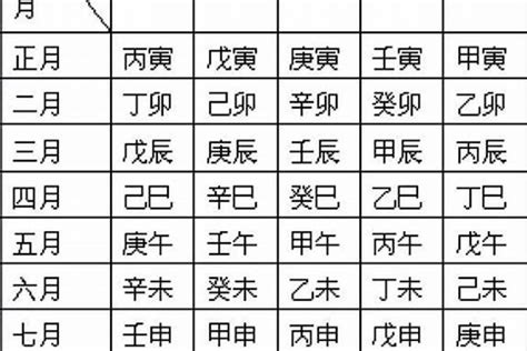 八字月份|周易网